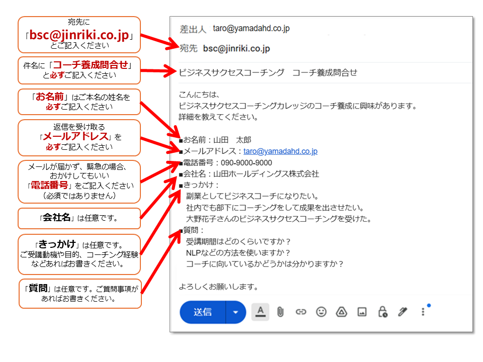 ビジネスサクセスコーチングコーチ養成講座お問合せ例